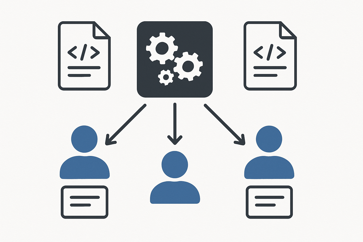 A visual representation of the fan-out reviewer system