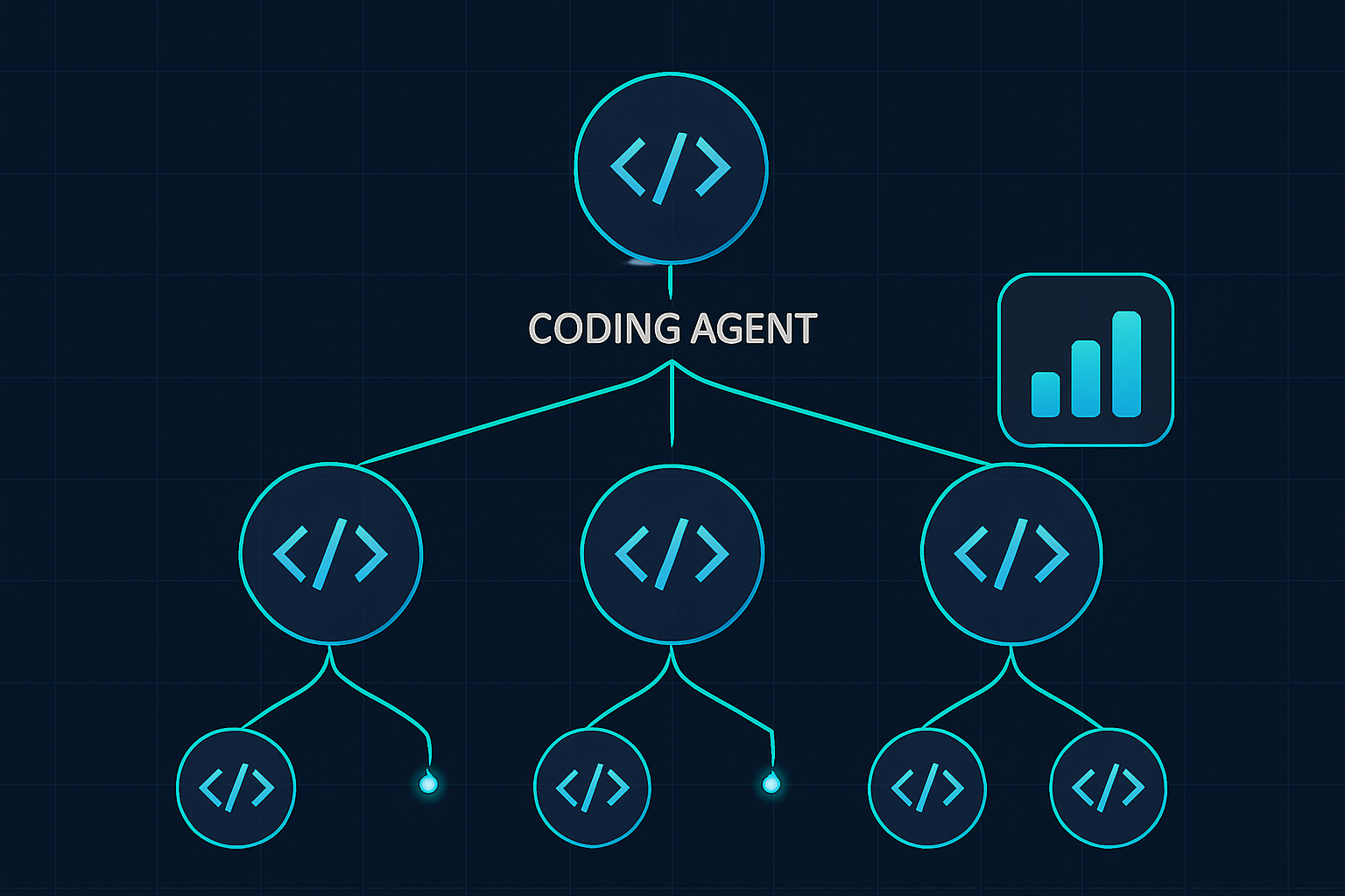 A visual representation of a digital workflow with coding agents and fan-out connections.