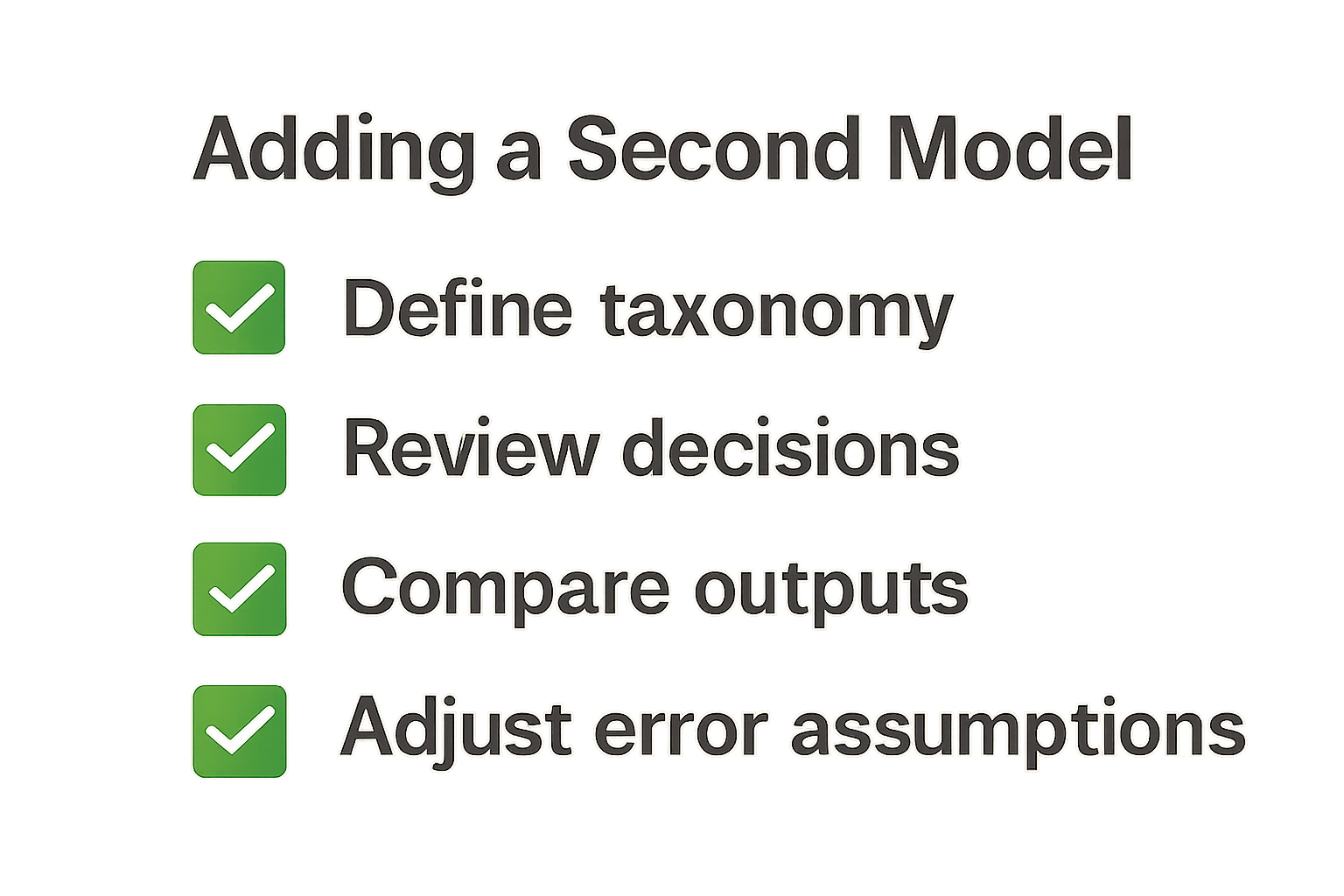 A checklist graphic highlighting the steps for adding a second model to a software system.